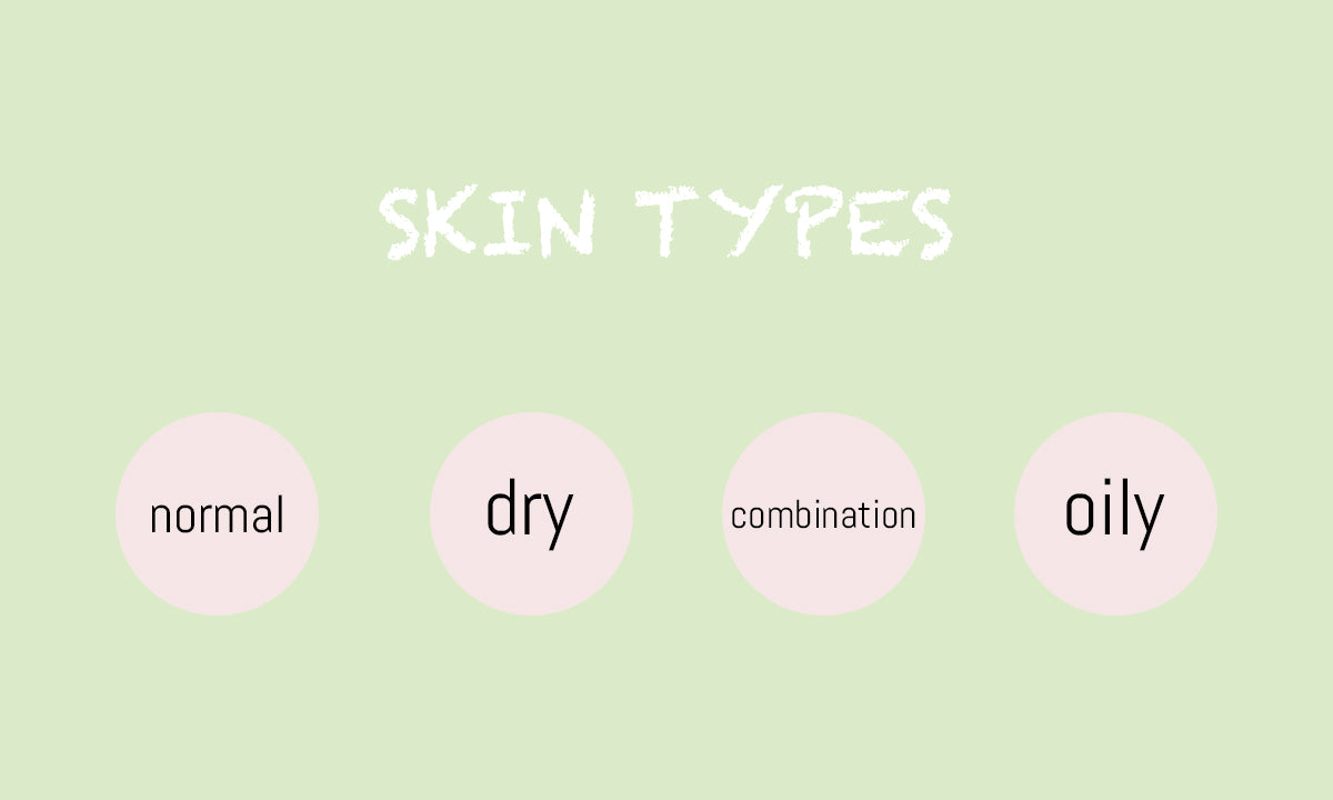 Your Guide to Choosing the Best Products for Your Skin Type
