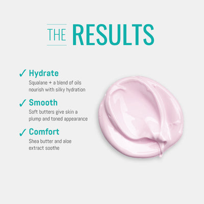 HydraSoft™ Shea & Squalane Rich Body Butter