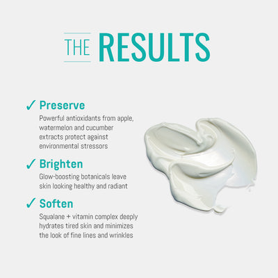 Herbal Dynamics Beauty® RevitAge™ Antioxidant Transforming Night Cream