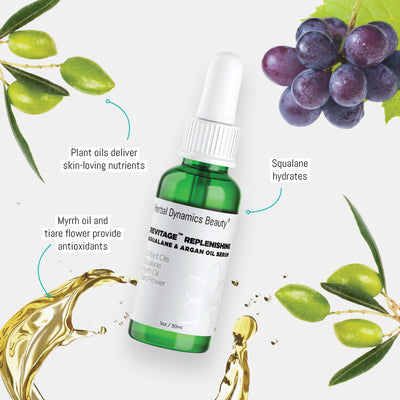 Herbal Dynamics Beauty® RevitAge™ Replenishing Squalane & Argan Oil Serum