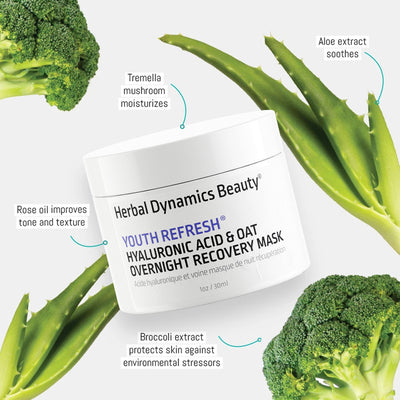 Youth Refresh® Hyaluronic Acid & Oat Overnight Recovery Mask